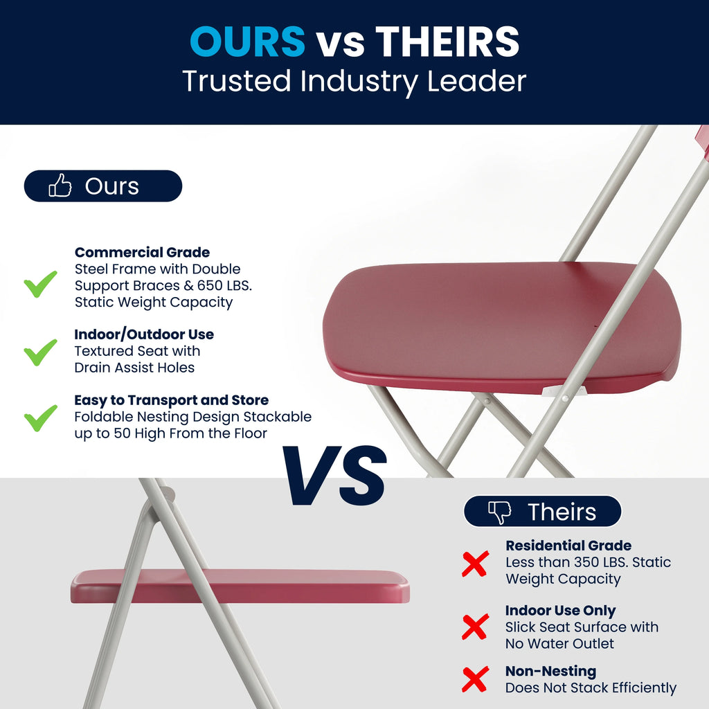 Red Plastic Folding Chair F8927