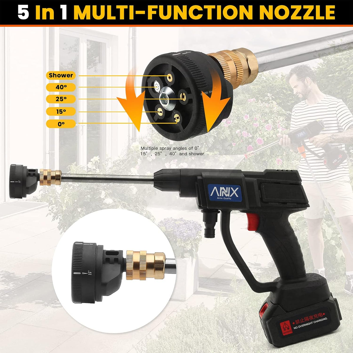Cordless Electric Pressure Washer with 2PCS Portable Battery, 450PSI W254581