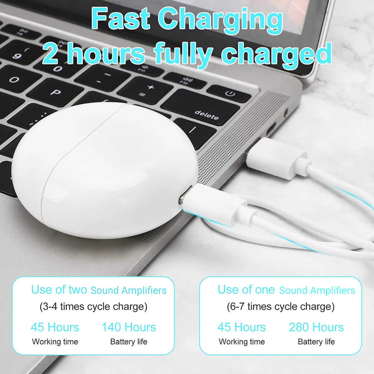 In-Ear Rechargeable Sound Amplifier with Charging Case T32014