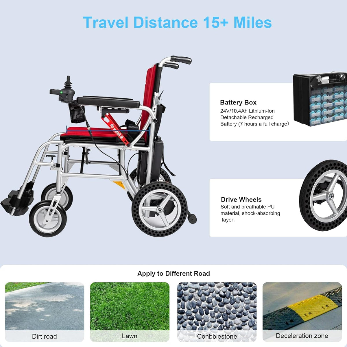 Lightweight Electric Wheelchair 35lbs Foldable Power Wheelchair Q713534