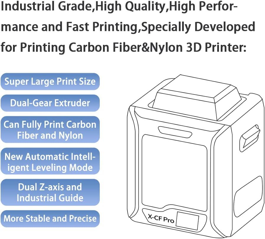 Industrial Grade 3D Printer with Build Volume 11.8x9.8x11.8 Inch W944534