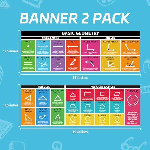 2 Pcs Large Place Values Poster with Dot Glue, 13.5x39 Inches Fractions Poster M8809