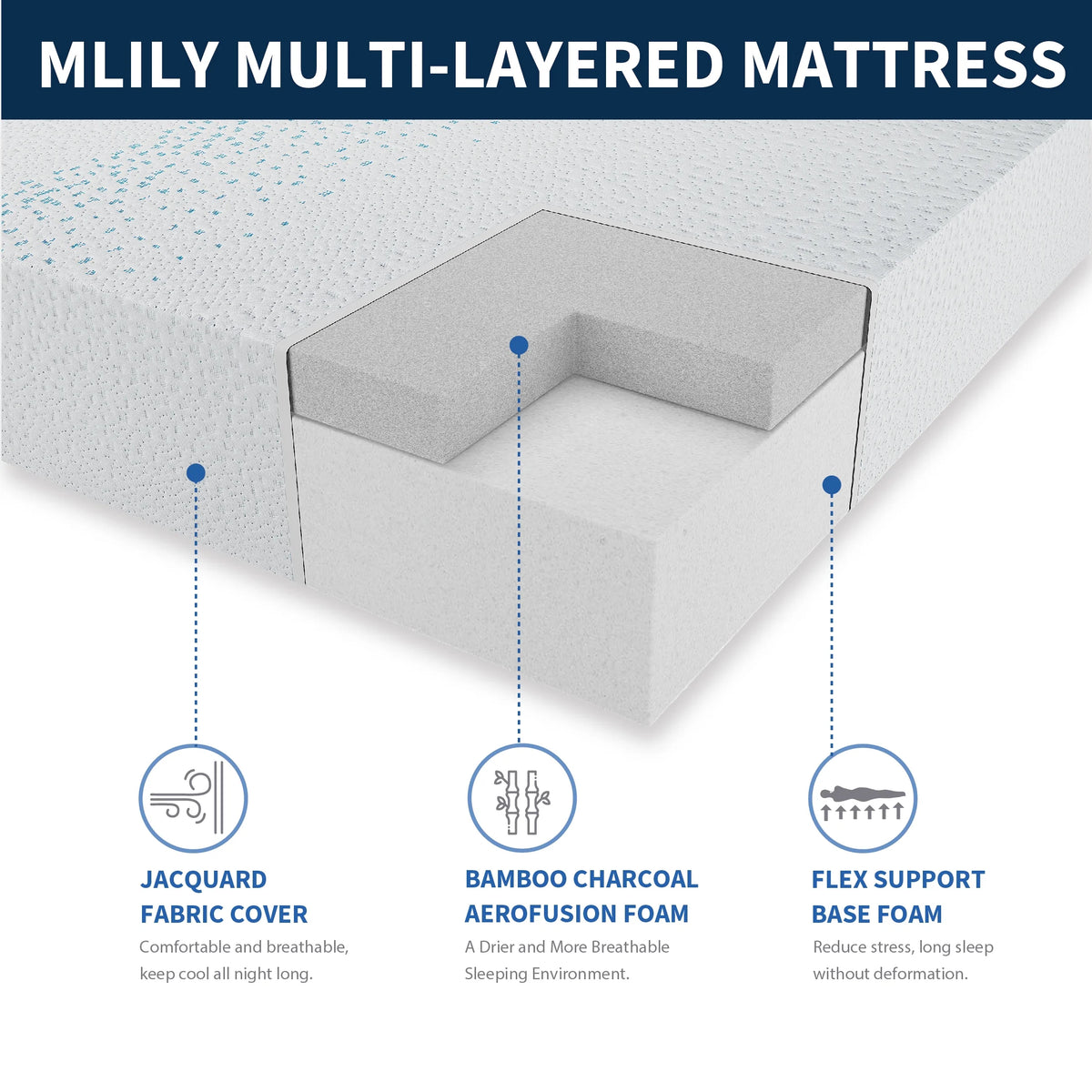 Twin XL Size Memory Foam Mattress A7735