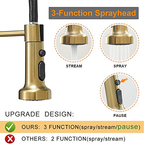 Matte Black&Brushed Nickel Spring Kitchen Faucet with Pull Down Sprayer S2996