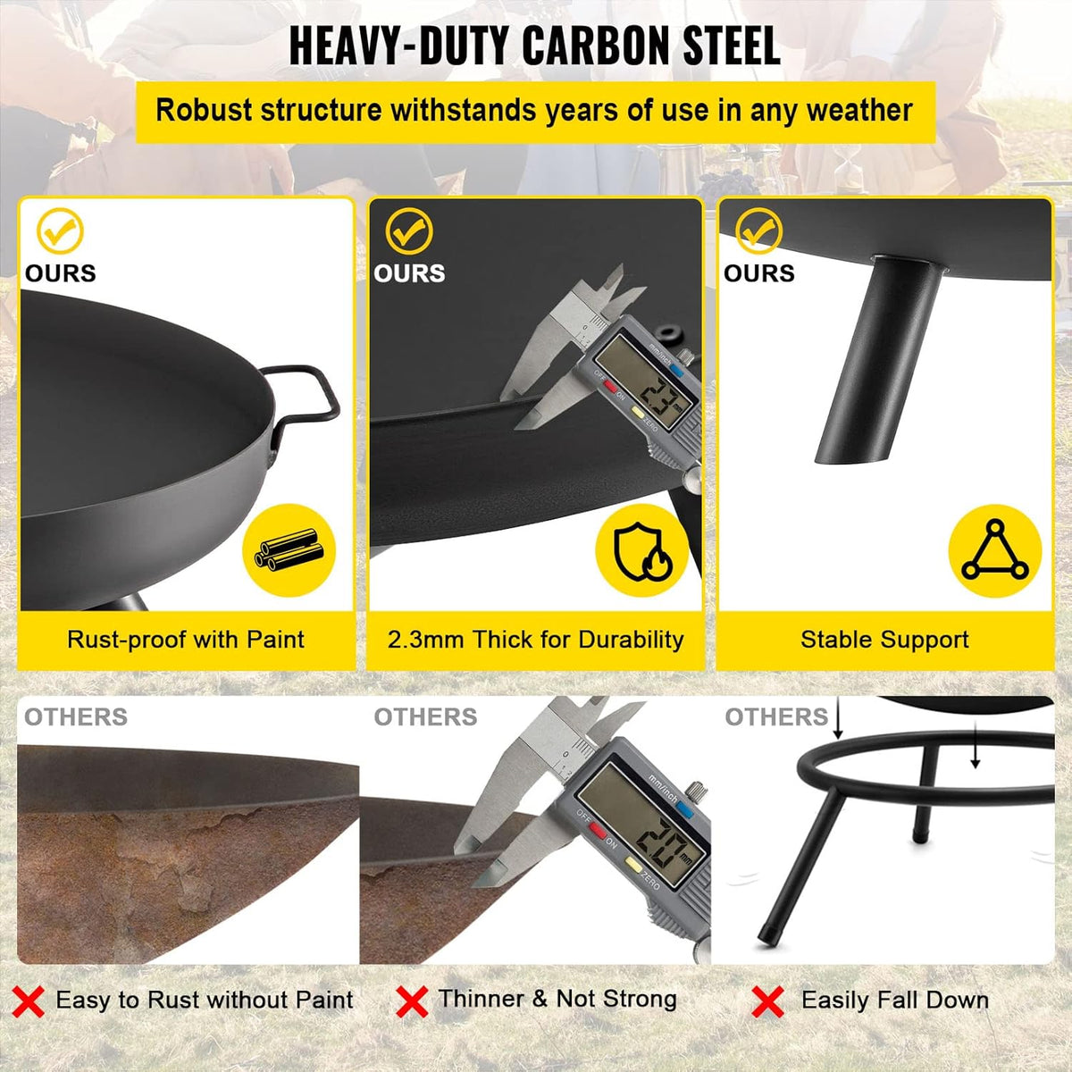 28-Inch Round Carbon Steel Fire Pit Bowl with Drain Hole and Handles C6138