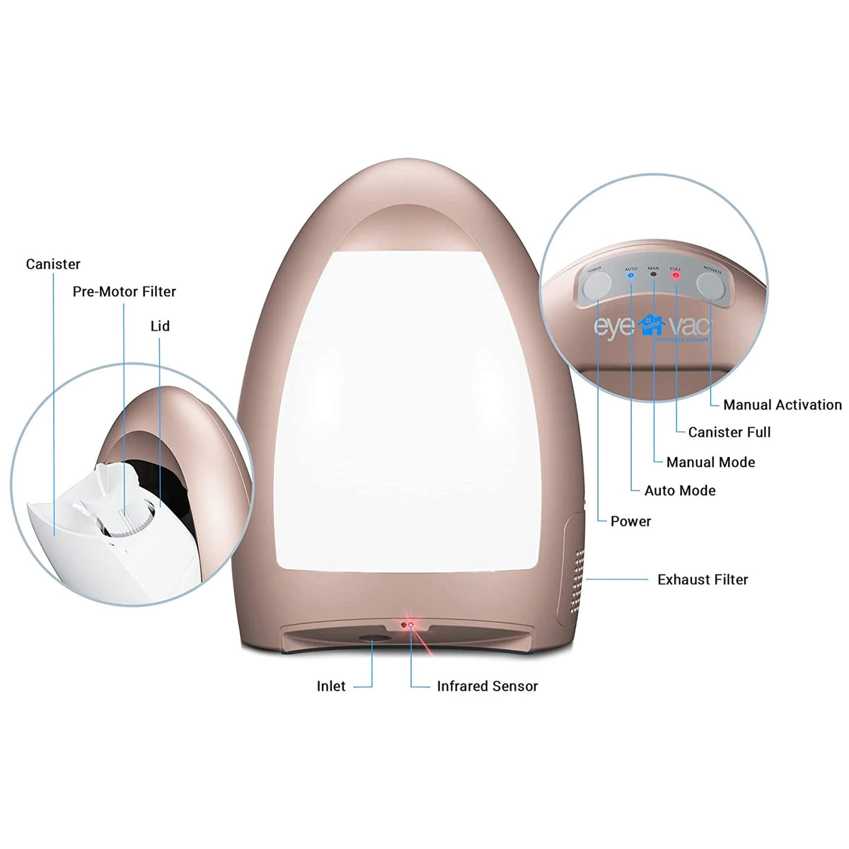 Rose Gold Touchless Stationary Vacuum U580886