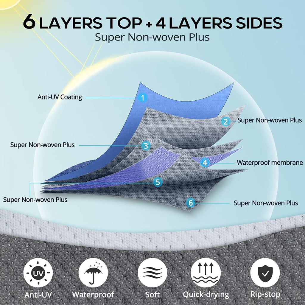 5th Wheel RV Cover, Extra-Thick 6-ply Camper Cover, Fits 26 - 29Ft Motorhome, Breathable Waterproof Rip-Stop Anti-UV, 2 Windproof Straps, 4 Tire Covers J6587