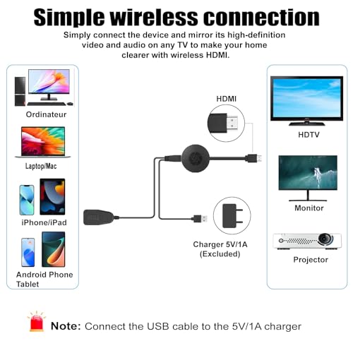 Wireless HDMI Streaming Adapter K5634