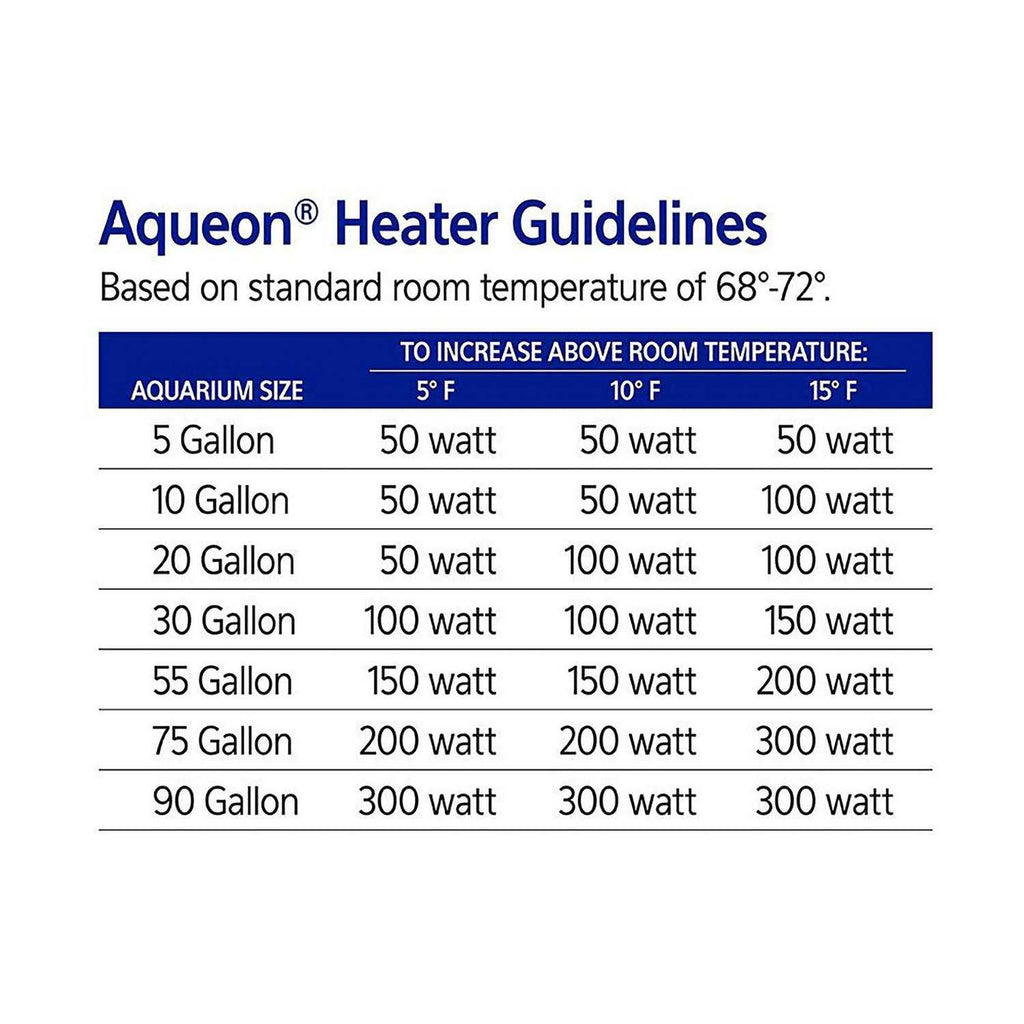Aquarium Heater K776204