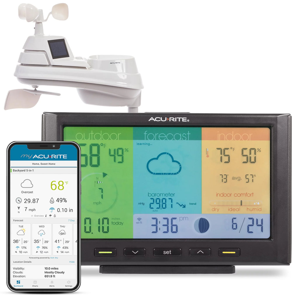 Home Weather Station with Wi-Fi Color Display R9085