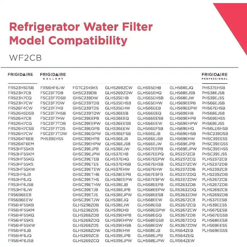 Water Filter for Refrigerators U968397