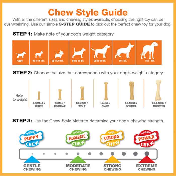 Chicken Flavored Dog Chew Toy P864894