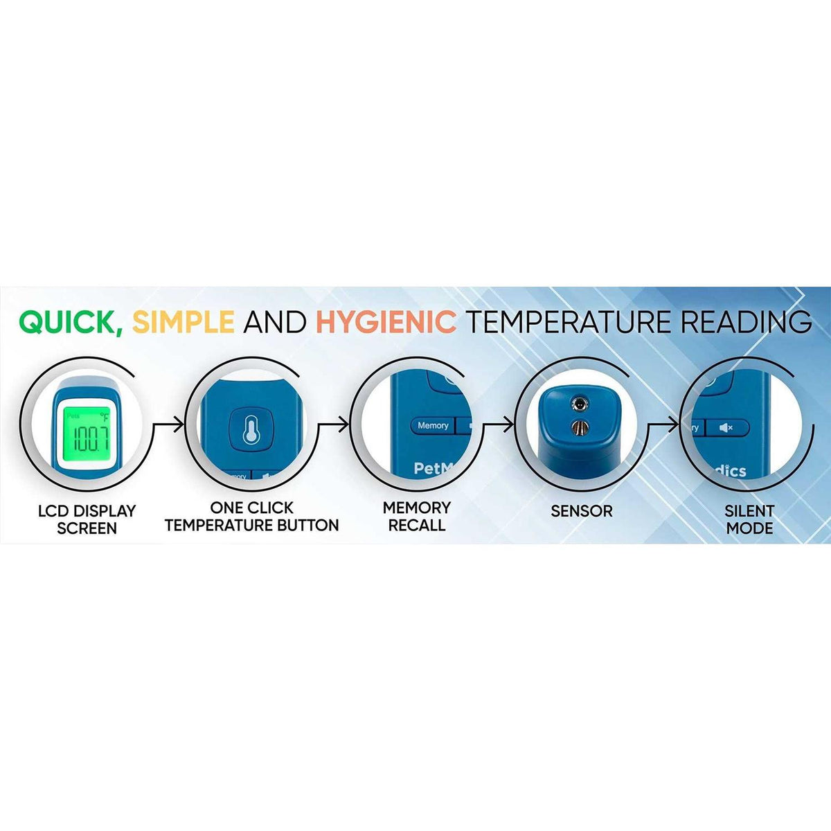 Digital Non-Contact Dog Thermometer L802632