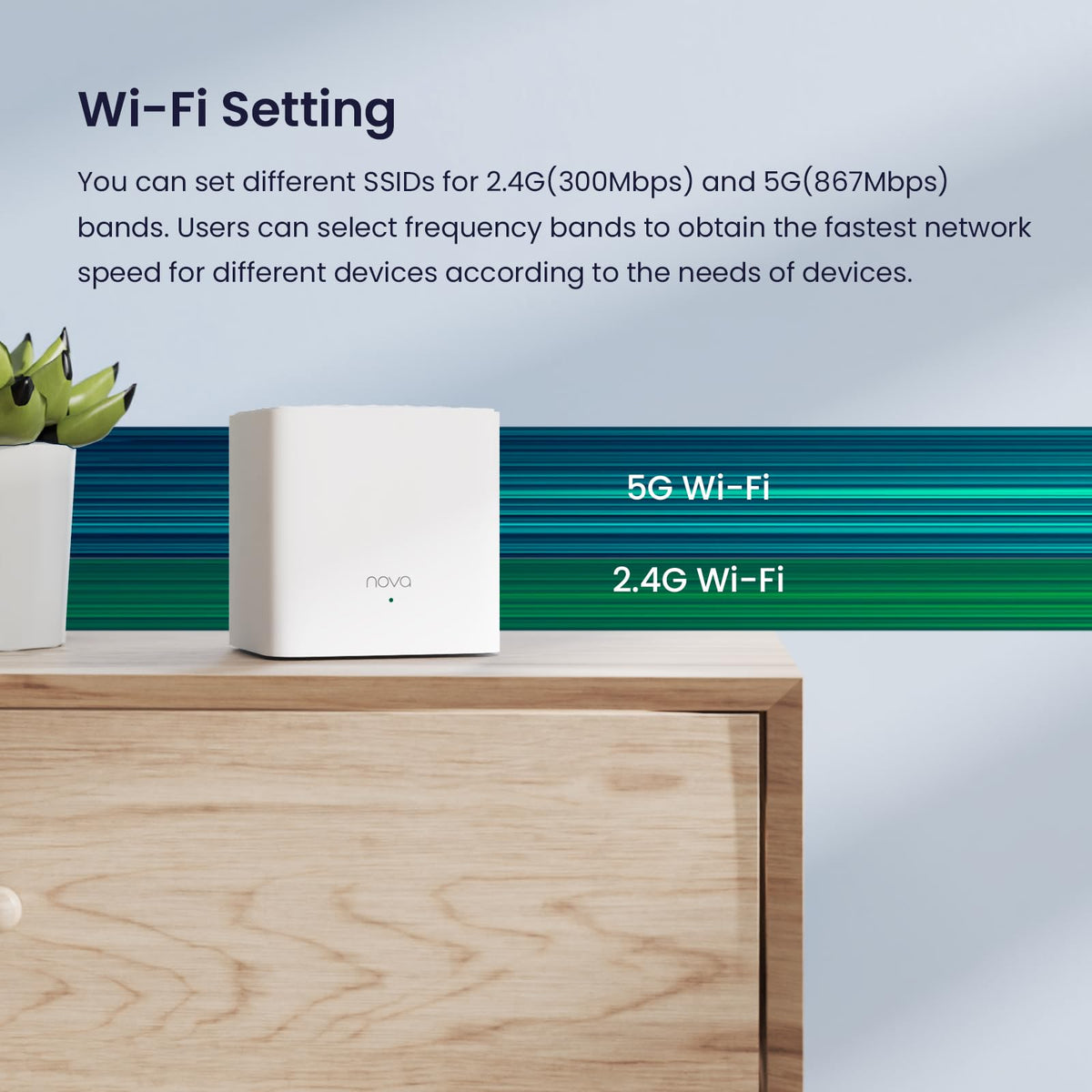 AC1200 Dual-Band Mesh WiFi System 3-Pack J5267