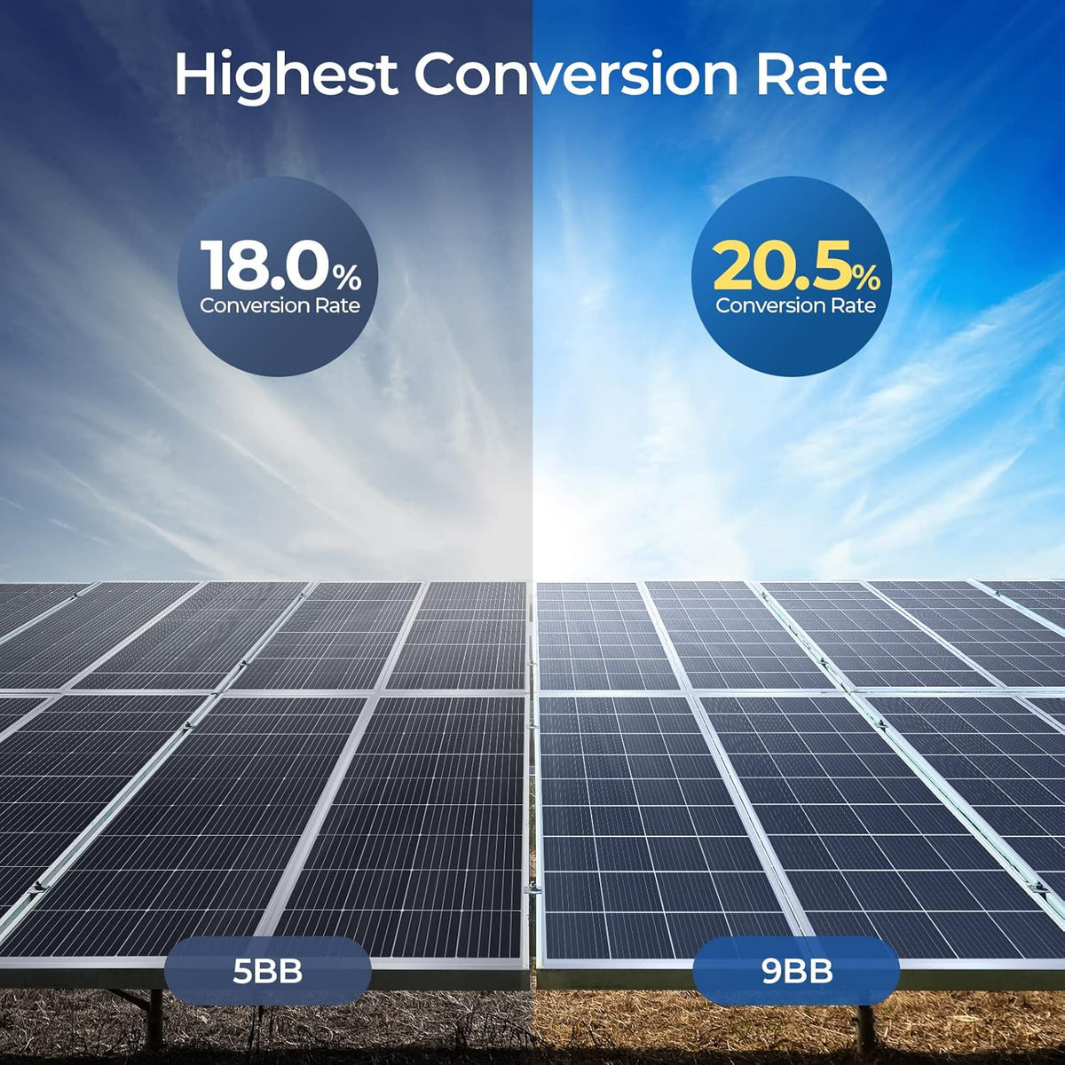 180 Watts Mono Solar Panel J79590
