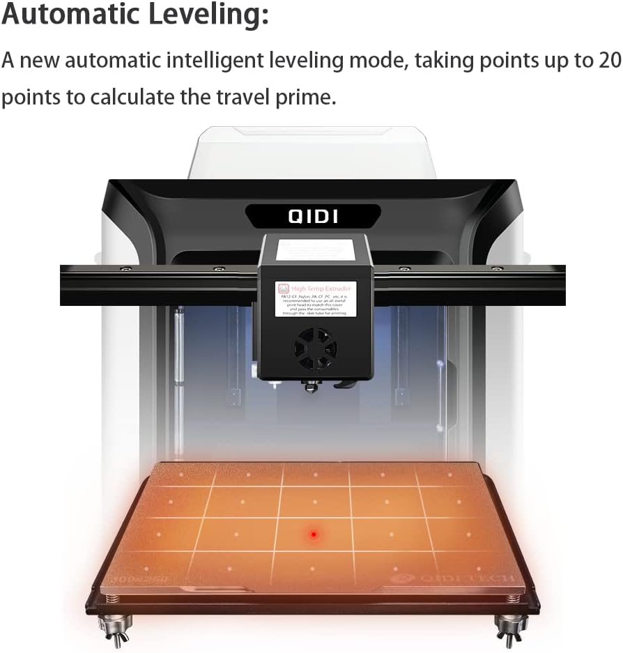 Industrial Grade 3D Printer with Build Volume 11.8x9.8x11.8 Inch W944534