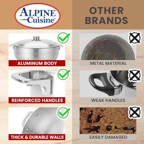 11-Quart Aluminum Stock Pot I52374