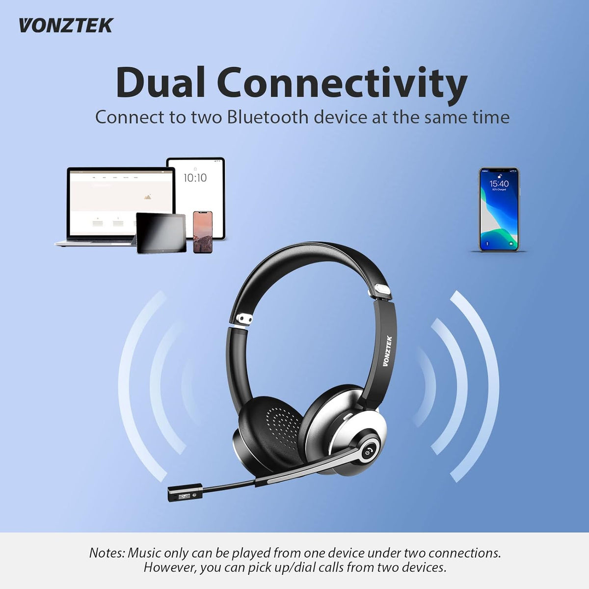 Bluetooth Headset with Microphone, Wireless On Ear Headphones S647379