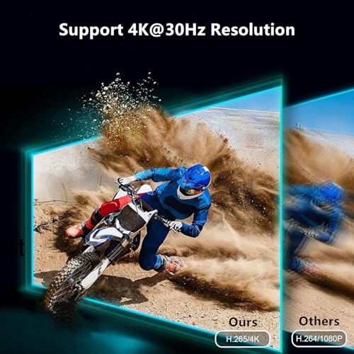4K Digital Media Player with HDMI Output C8555