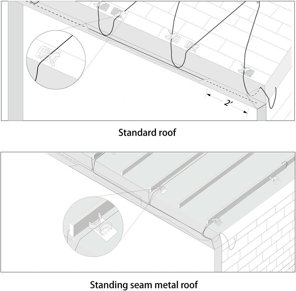 Roof De-Icing Cable Clips 50-Pack M5155