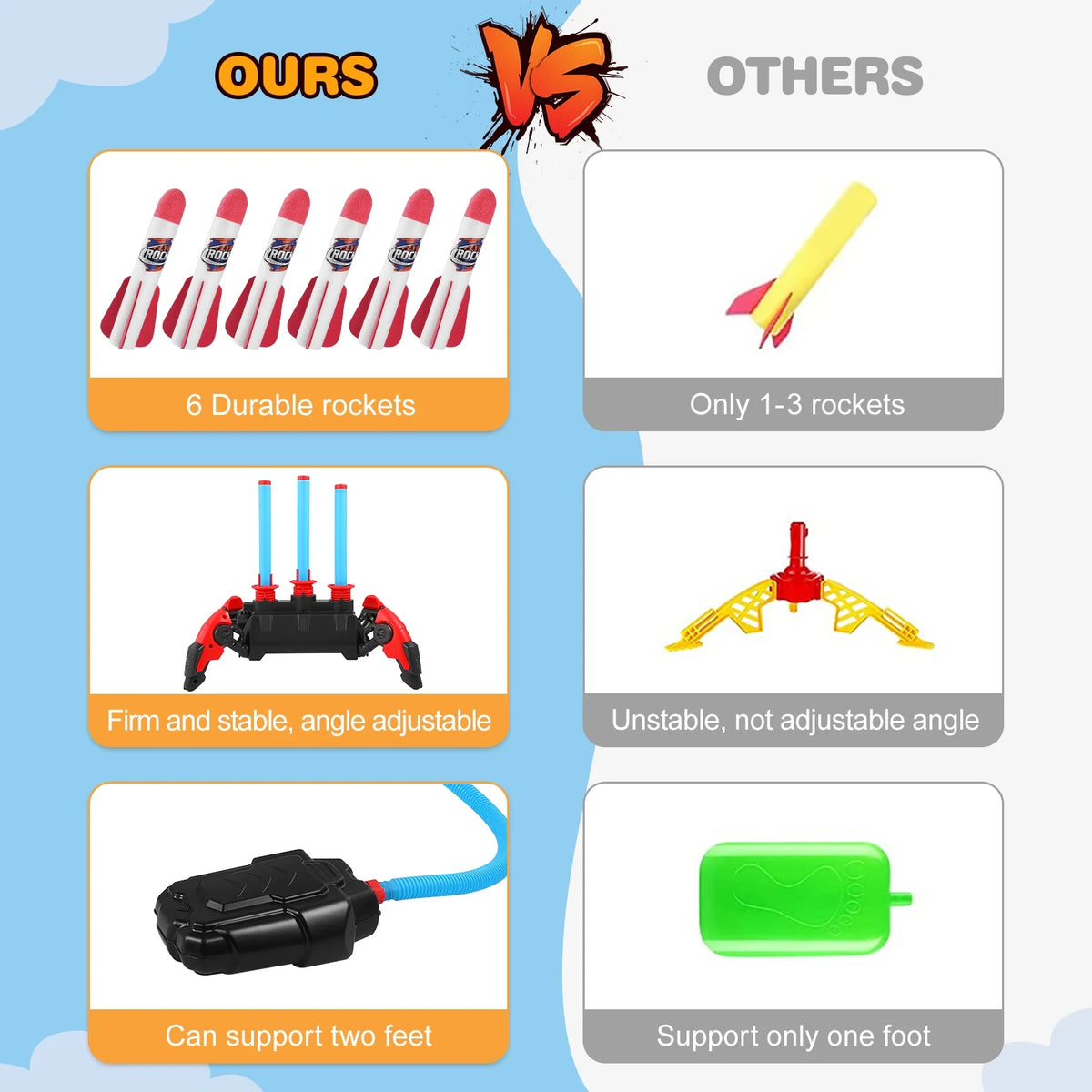 1 Set Outdoor Stomp Launch Foam Rockets Toy G81200