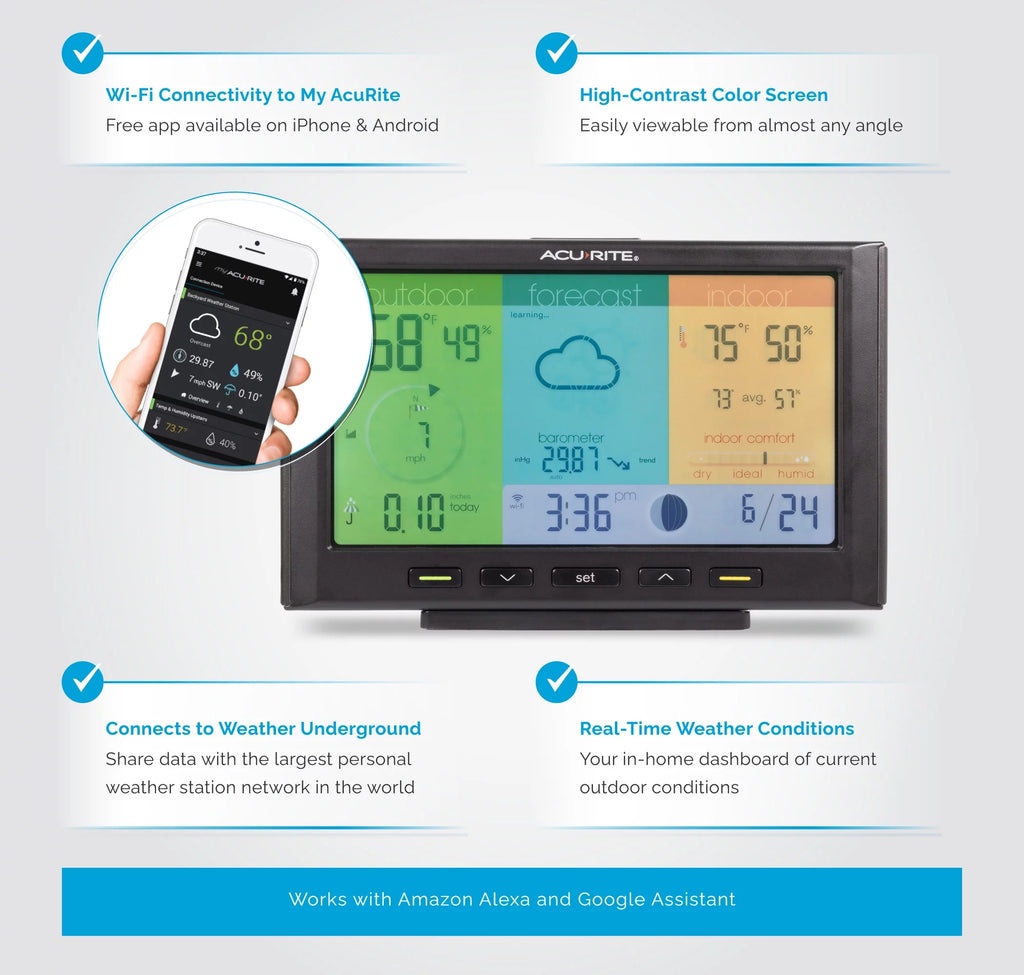 Home Weather Station with Wi-Fi Color Display R9085