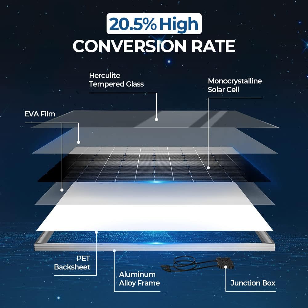 180 Watts Mono Solar Panel J79590