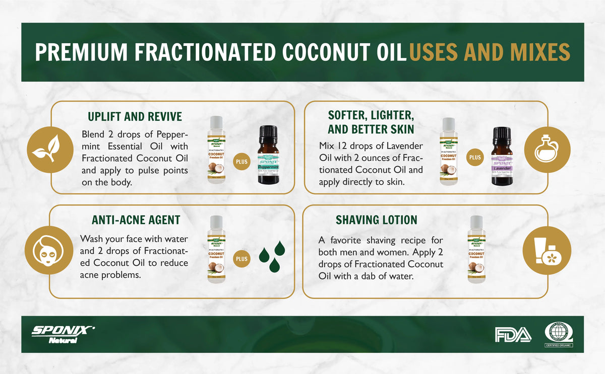 16 Oz Coconut Carrier Oil and 10 mL Fragrance Oils G20169