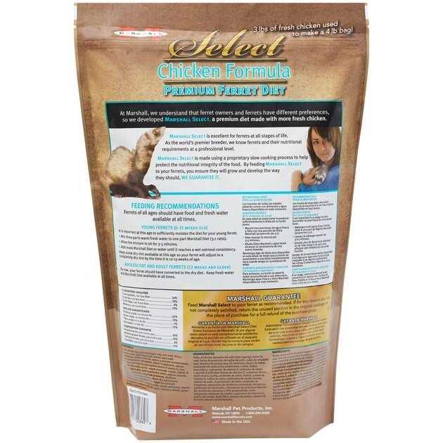 Chicken Ferret Diet M30582
